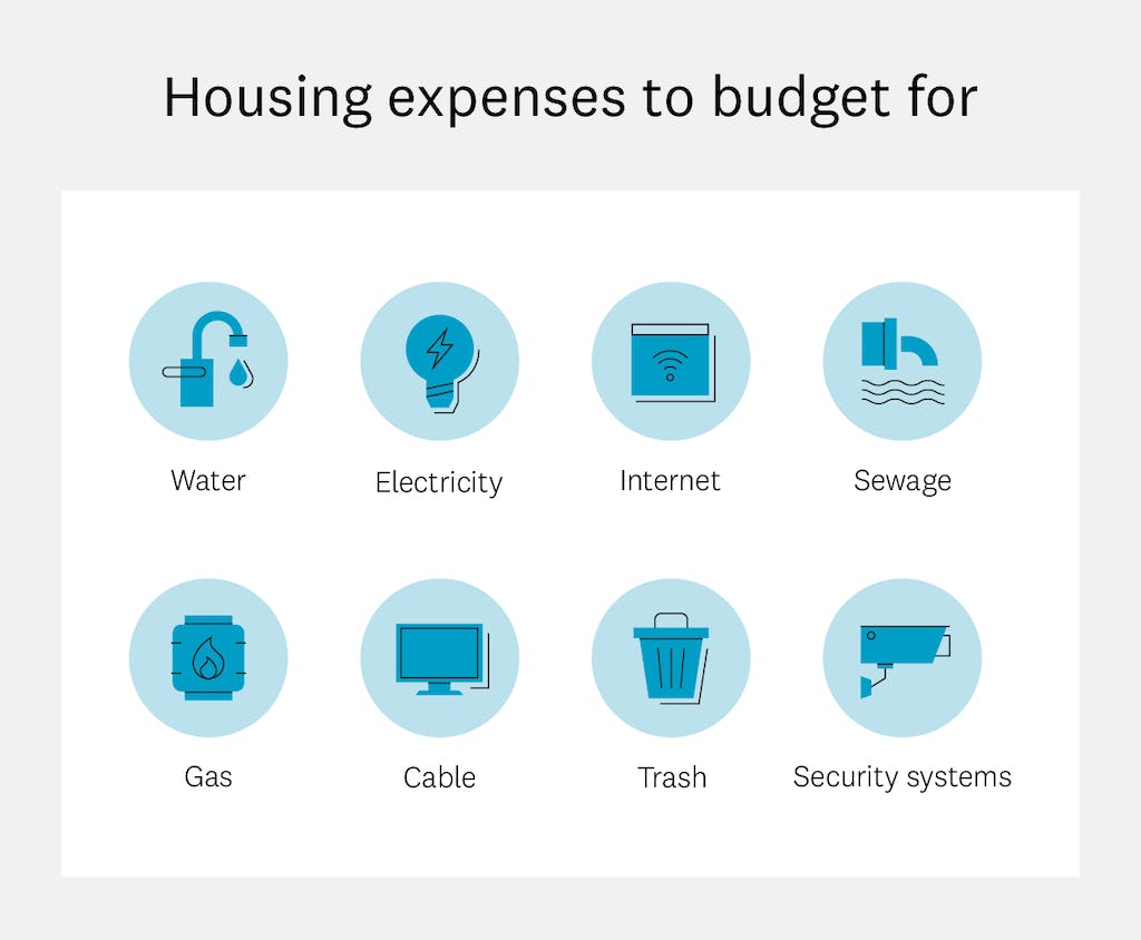 wydatki-mieszkalne-do-budżetu